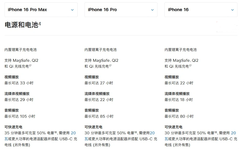 紫云苹果手机维修分享 iPhone 16 目前实测充电峰值功率不超过 39W 